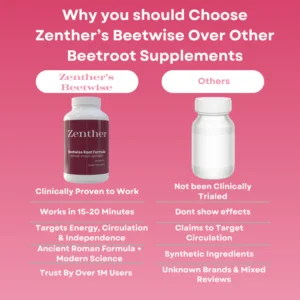 Zenther's Beetwise Root Formula