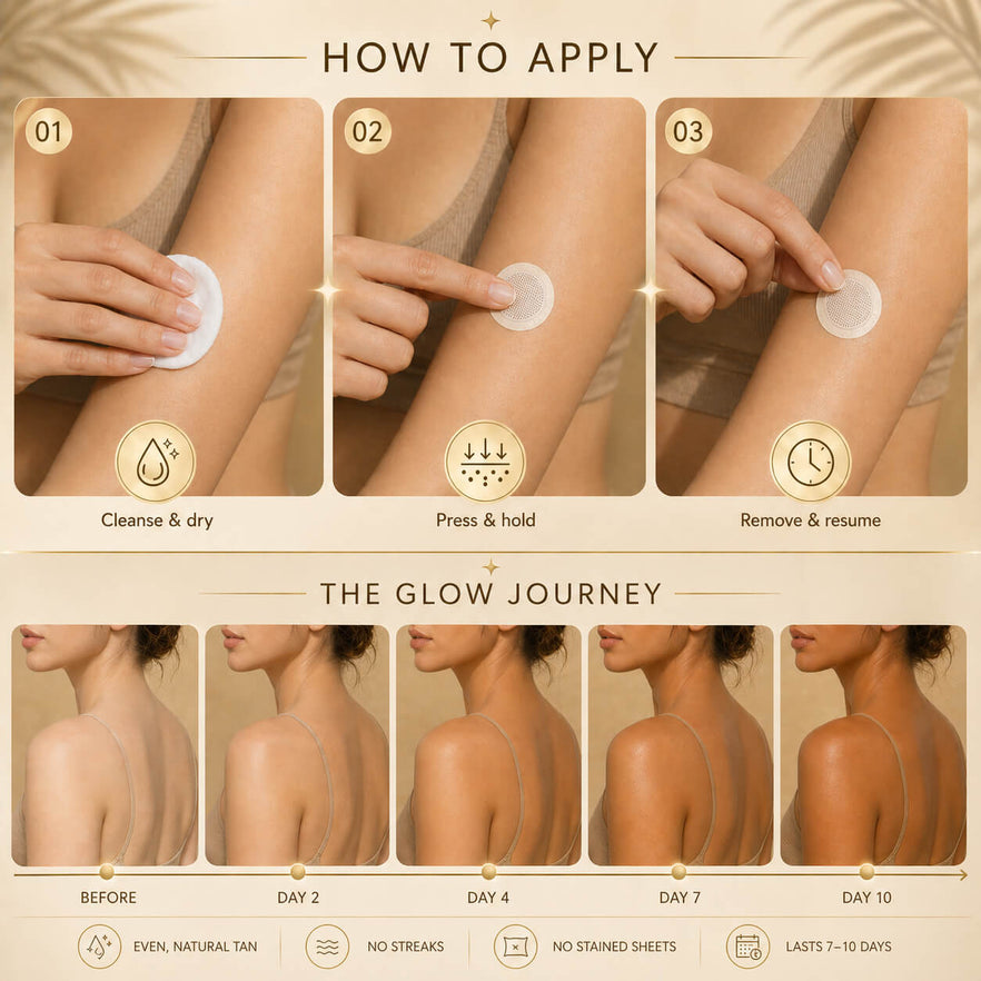 Zenther's Tanning Microneedle Patches